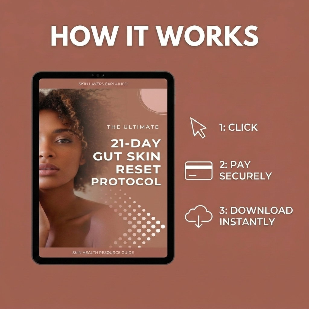 THE 21-DAY GUT-SKIN RESET PROTOCOL